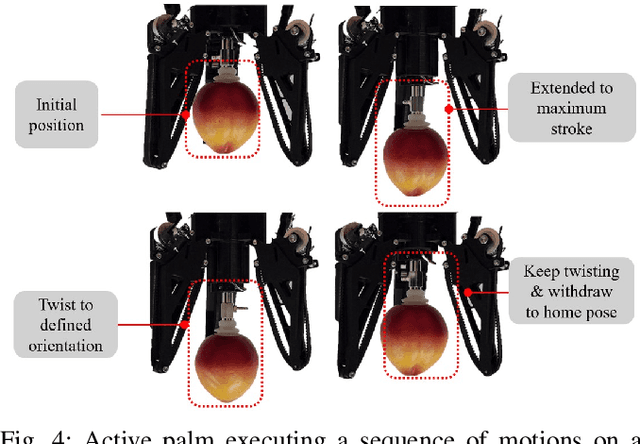 Figure 4 for DexGrip: Multi-modal Soft Gripper with Dexterous Grasping and In-hand Manipulation Capacity