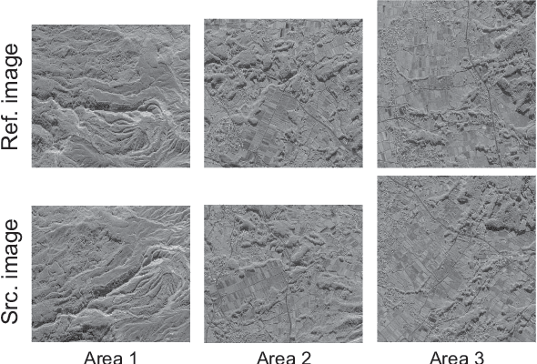 Figure 2 for Stereo Radargrammetry Using Deep Learning from Airborne SAR Images
