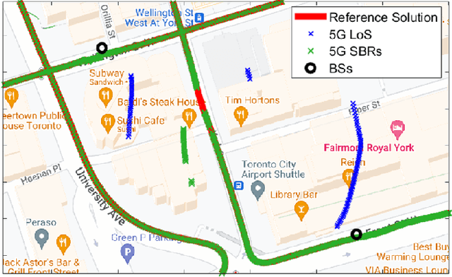 Figure 2 for Enabling High-Precision 5G mmWave-Based Positioning for Autonomous Vehicles in Dense Urban Environments