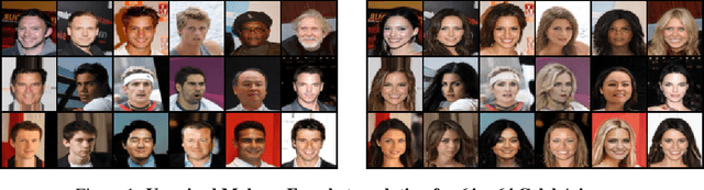 Figure 2 for Scalable Simulation-free Entropic Unbalanced Optimal Transport