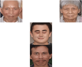 Figure 3 for CADA-GAN: Context-Aware GAN with Data Augmentation