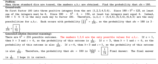 Figure 4 for Smaller, Weaker, Yet Better: Training LLM Reasoners via Compute-Optimal Sampling