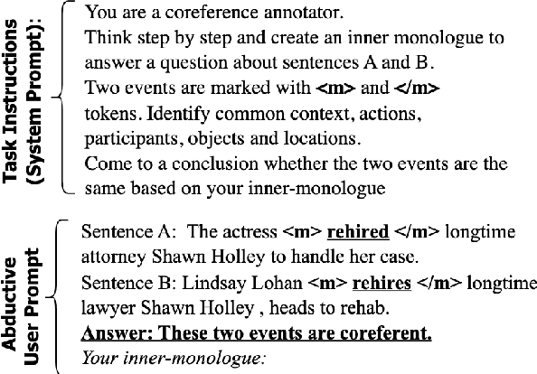 Figure 3 for Okay, Let's Do This! Modeling Event Coreference with Generated Rationales and Knowledge Distillation