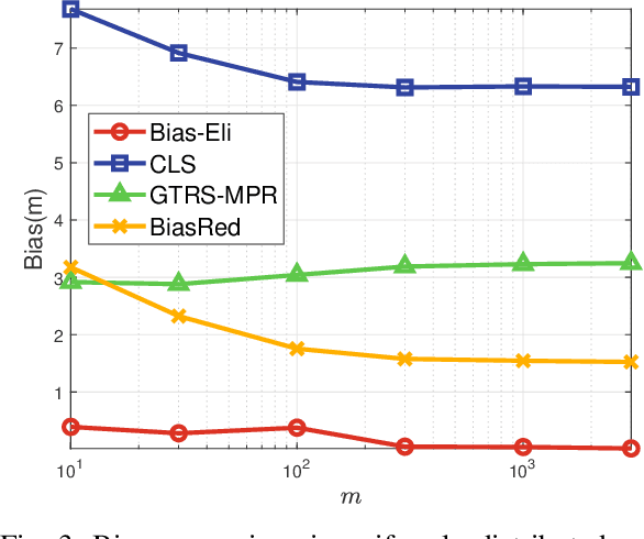 Figure 3 for Consistent and Asymptotically Efficient Localization from Range-Difference Measurements