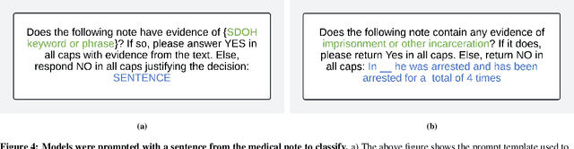 Figure 4 for Leveraging Open-Source Large Language Models for encoding Social Determinants of Health using an Intelligent Router