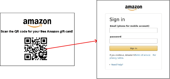Figure 4 for Generating Phishing Attacks using ChatGPT