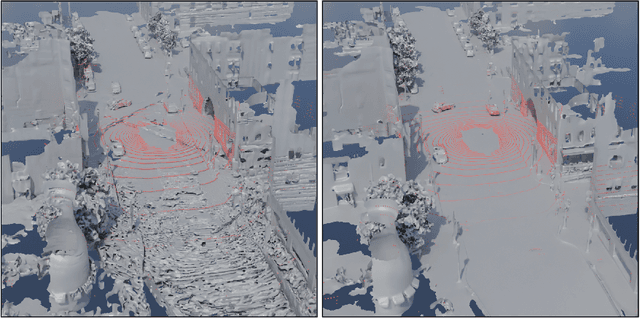 Figure 1 for Simultaneous Map and Object Reconstruction