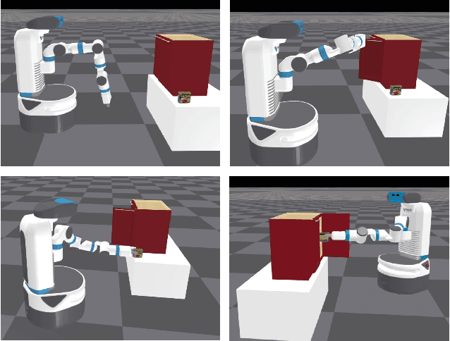 Figure 1 for Task-Directed Exploration in Continuous POMDPs for Robotic Manipulation of Articulated Objects