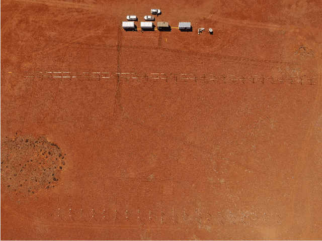 Figure 2 for Space Surveillance with High-Frequency Radar