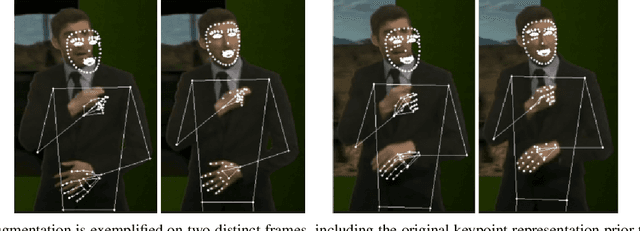 Figure 2 for New keypoint-based approach for recognising British Sign Language (BSL) from sequences