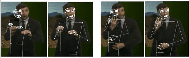 Figure 3 for New keypoint-based approach for recognising British Sign Language (BSL) from sequences