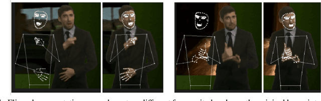 Figure 4 for New keypoint-based approach for recognising British Sign Language (BSL) from sequences