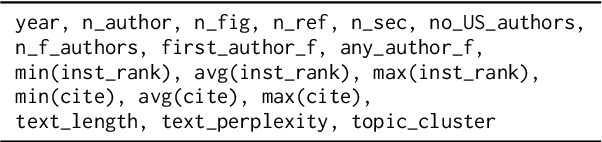 Figure 2 for Estimating the Causal Effect of Early ArXiving on Paper Acceptance