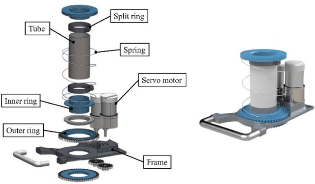 Figure 2 for Berry Twist: a Twisting-Tube Soft Robotic Gripper for Blackberry Harvesting