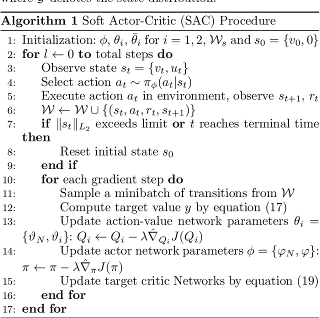 Figure 3 for Neural Operator based Reinforcement Learning for Control of first-order PDEs with Spatially-Varying State Delay