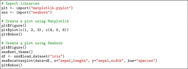 Figure 1 for A Comprehensive Guide to Combining R and Python code for Data Science, Machine Learning and Reinforcement Learning