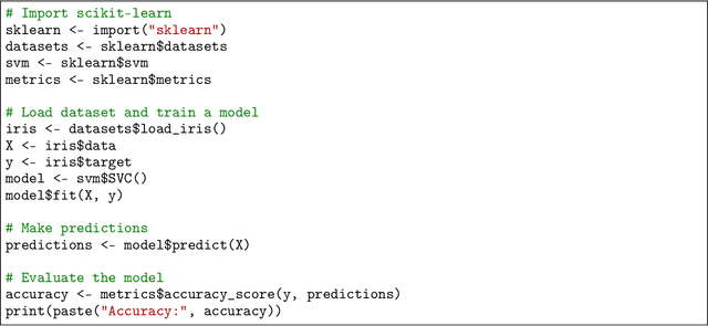 Figure 3 for A Comprehensive Guide to Combining R and Python code for Data Science, Machine Learning and Reinforcement Learning