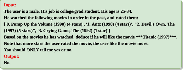 Figure 3 for ReLLa: Retrieval-enhanced Large Language Models for Lifelong Sequential Behavior Comprehension in Recommendation