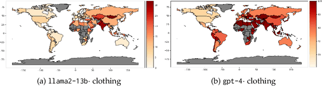 Figure 4 for CULTURE-GEN: Revealing Global Cultural Perception in Language Models through Natural Language Prompting