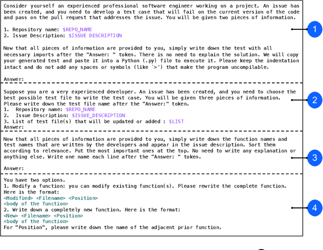 Figure 4 for TDD-Bench Verified: Can LLMs Generate Tests for Issues Before They Get Resolved?