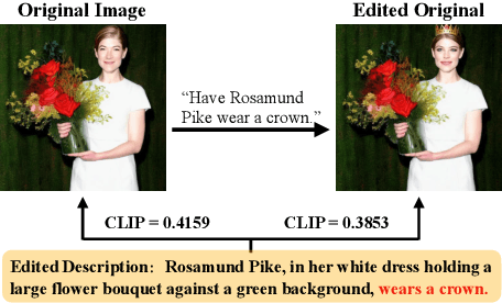 Figure 3 for Semantic Mismatch and Perceptual Degradation: A New Perspective on Image Editing Immunity