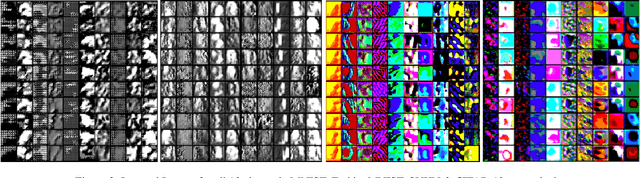 Figure 2 for Network Inversion and Its Applications