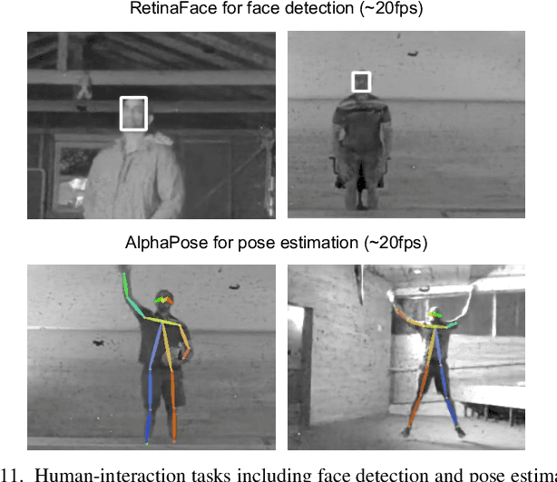 Figure 3 for Streaming quanta sensors for online, high-performance imaging and vision