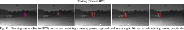 Figure 4 for Streaming quanta sensors for online, high-performance imaging and vision