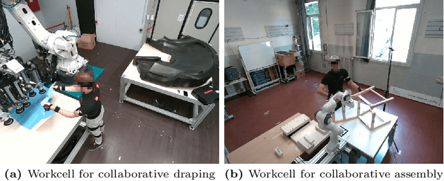 Figure 3 for Multi-view Pose Fusion for Occlusion-Aware 3D Human Pose Estimation