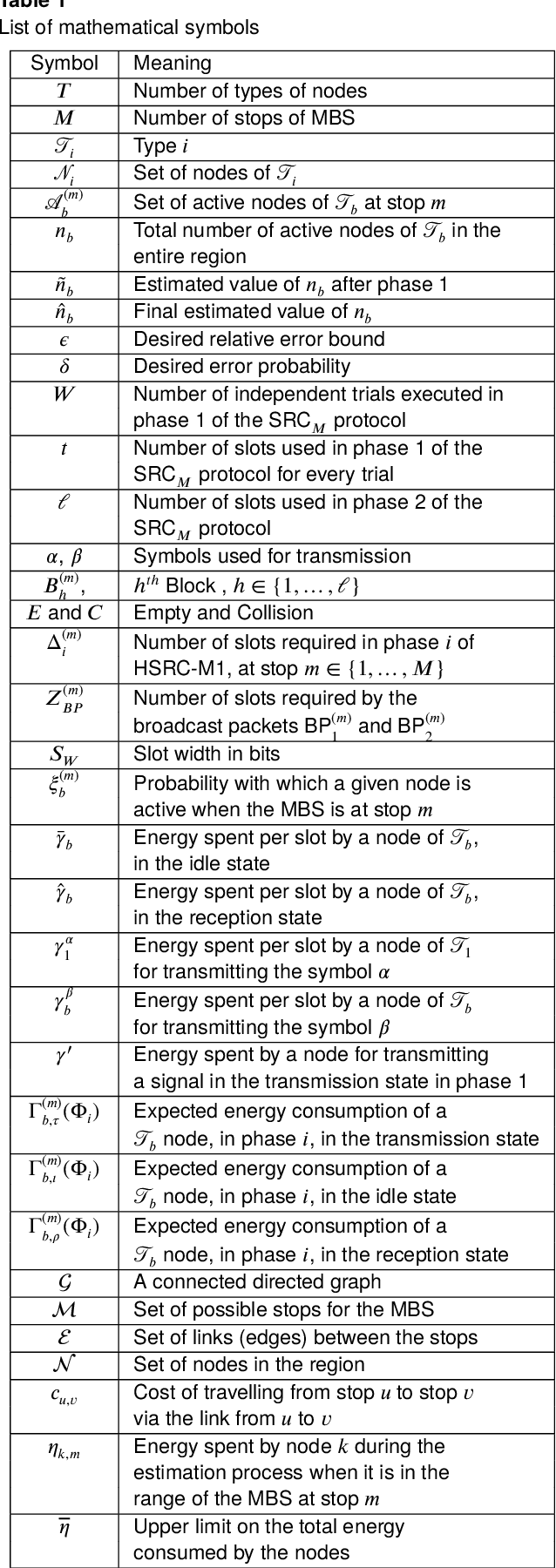 Figure 2 for Node Cardinality Estimation in a Heterogeneous Wireless Network Deployed Over a Large Region Using a Mobile Base Station