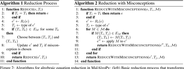 Figure 3 for LLM-based Cognitive Models of Students with Misconceptions