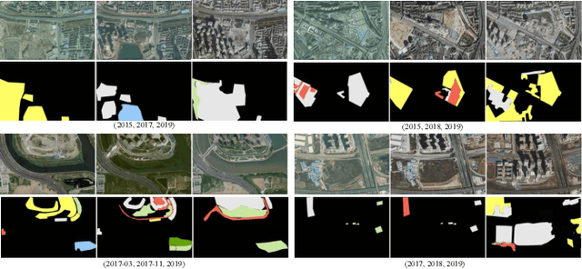 Figure 3 for ChangeNet: Multi-Temporal Asymmetric Change Detection Dataset