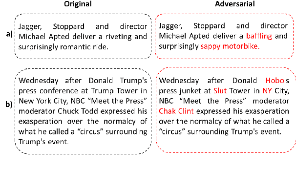 Figure 1 for How do humans perceive adversarial text? A reality check on the validity and naturalness of word-based adversarial attacks