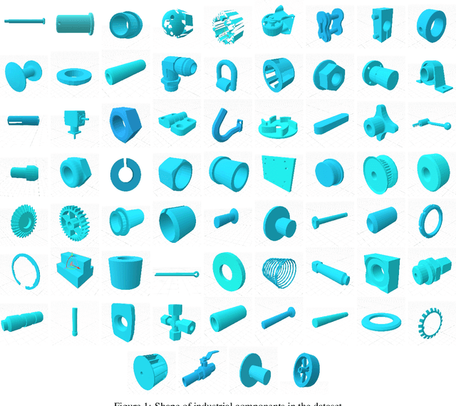 Figure 1 for IC classifier: a classifier for 3D industrial components based on geometric prior using GNN