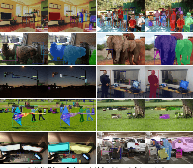 Figure 4 for Mr. DETR: Instructive Multi-Route Training for Detection Transformers