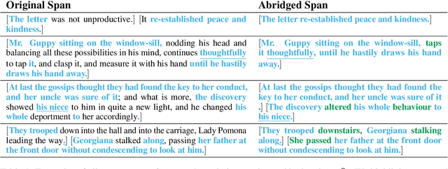 Figure 1 for AbLit: A Resource for Analyzing and Generating Abridged Versions of English Literature