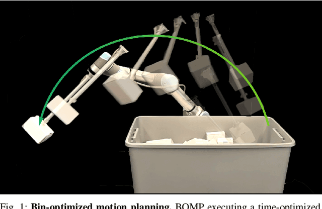 Figure 1 for BOMP: Bin-Optimized Motion Planning