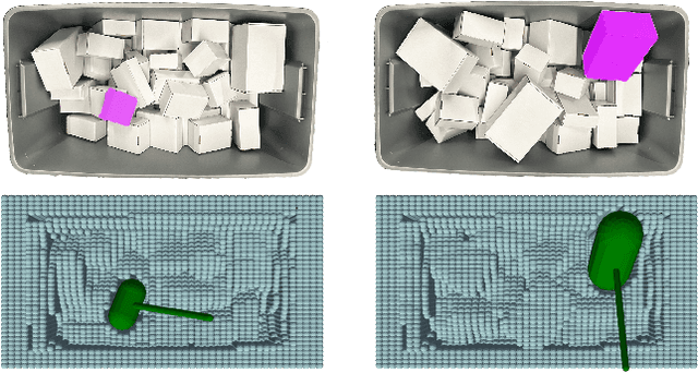 Figure 2 for BOMP: Bin-Optimized Motion Planning