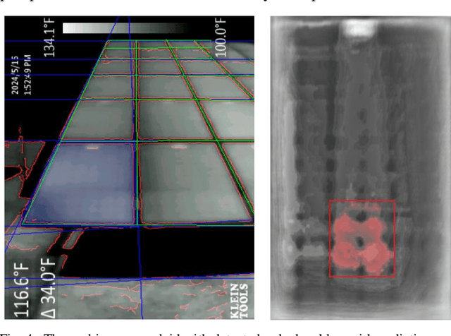 Figure 4 for Infrared Computer Vision for Utility-Scale Photovoltaic Array Inspection