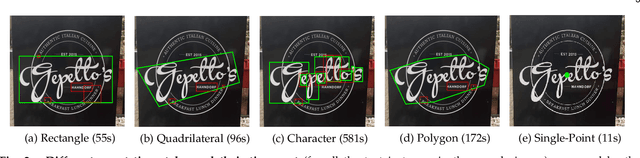 Figure 3 for SPTS v2: Single-Point Scene Text Spotting