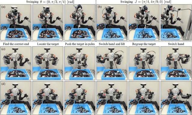 Figure 2 for A Closed-Loop Bin Picking System for Entangled Wire Harnesses using Bimanual and Dynamic Manipulation