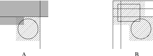 Figure 3 for Layered LA-MAPF: a decomposition of large agent MAPF instance to accelerate solving without compromising solvability