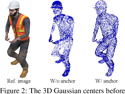 Figure 2 for Dynamic Gaussians Mesh: Consistent Mesh Reconstruction from Monocular Videos