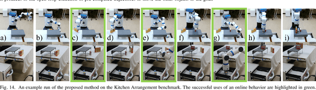 Figure 4 for Task and Motion Planning for Execution in the Real