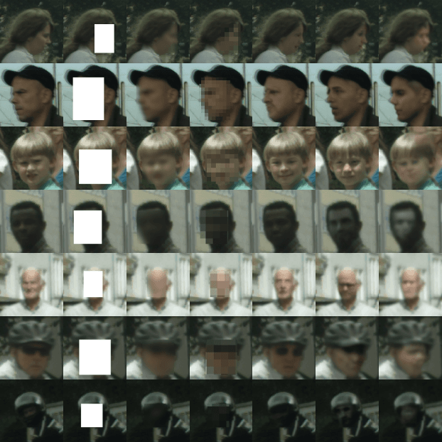 Figure 2 for LDFA: Latent Diffusion Face Anonymization for Self-driving Applications