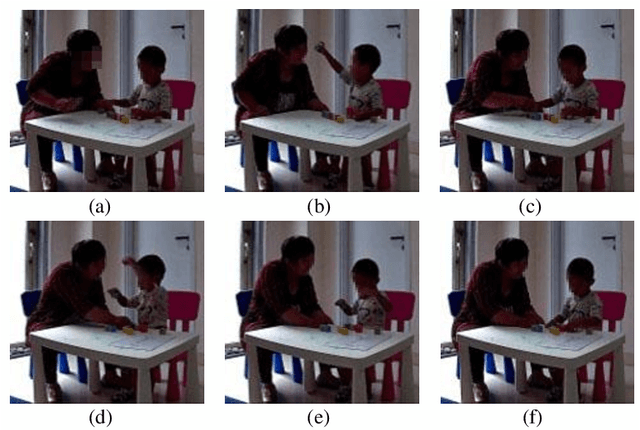 Figure 1 for Enhancing Autism Spectrum Disorder Early Detection with the Parent-Child Dyads Block-Play Protocol and an Attention-enhanced GCN-xLSTM Hybrid Deep Learning Framework