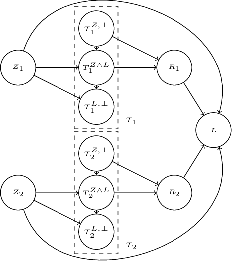 Figure 1 for Beyond Reward Hacking: Causal Rewards for Large Language Model Alignment