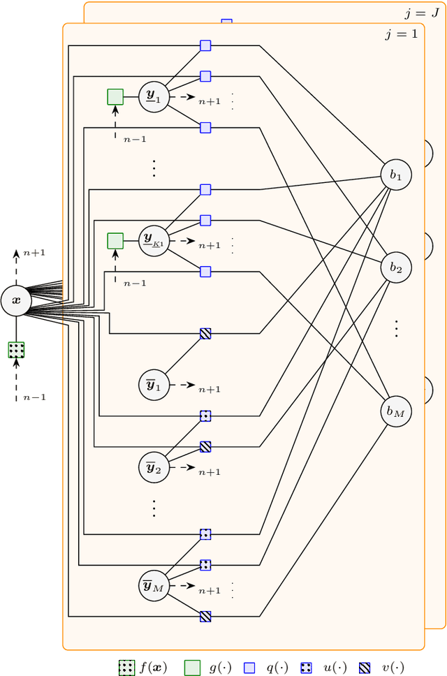 Figure 2 for MIMO Multipath-based SLAM for Non-Ideal Reflective Surfaces