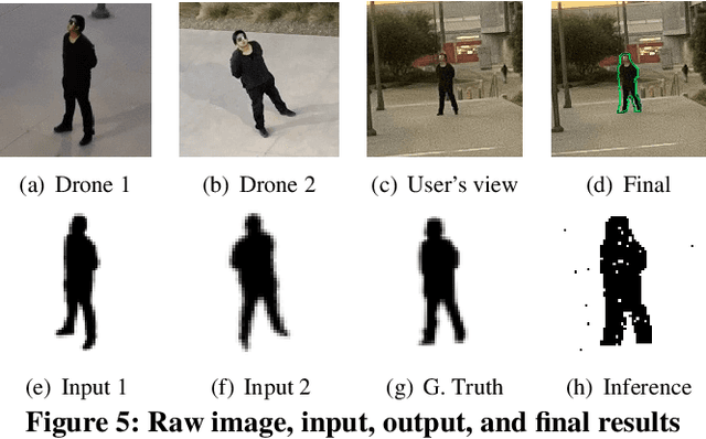 Figure 3 for See Behind Walls in Real-time Using Aerial Drones and Augmented Reality