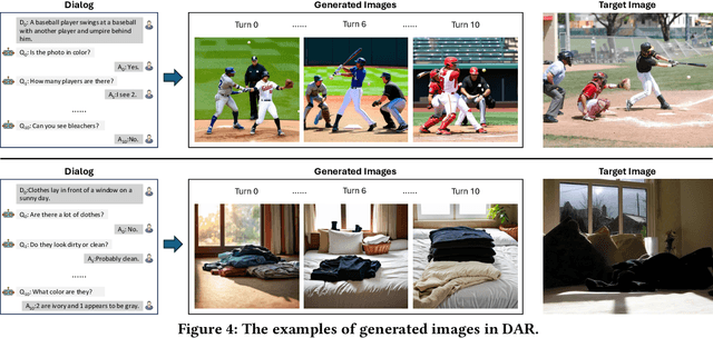 Figure 4 for Zero-Shot Interactive Text-to-Image Retrieval via Diffusion-Augmented Representations